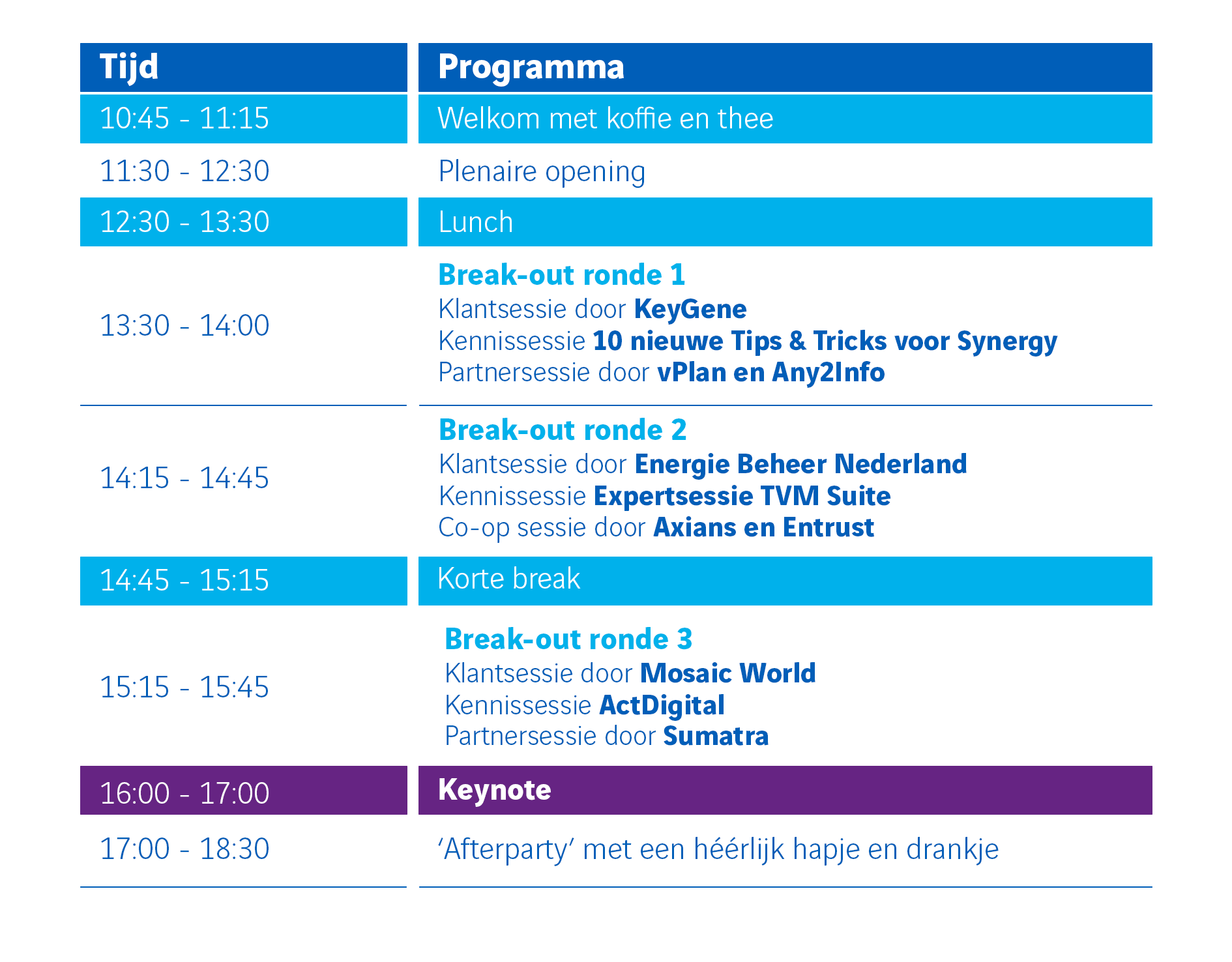 Tijdsschema - SynX - 31okt